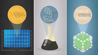 Using simulation to observe self-assembly and dispersion of graphene oxide structures in polymers