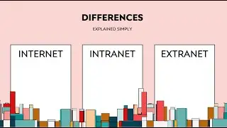 DIFFERENCE OF INTERNET, INTRANET AND EXTRANET - TAGALOG