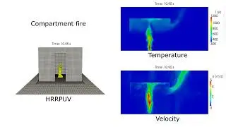 OpenFOAM simulation - Compartment fire 🔥