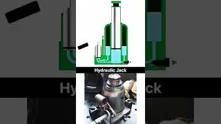 Hydraulic Jack #video #technology #machine #engineering #trending #jack #hydraulic #shorts