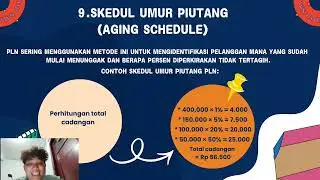 Begini Cara PLN Mencatat Hutang Pelanggan! Analisis Piutang Usaha PT PLN (Persero) 