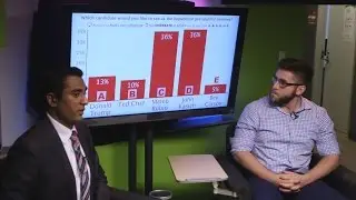 Valenti Students Produce Live Debate Broadcast