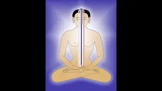 Drupon Palkyi 9 28 24 Sat PM Tsa Lung: Tibetan Yoga of Breath.
