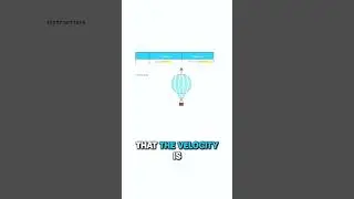 Scalar & Vector Quantities - GCSE & IGCSE Physics Revision | Example Question