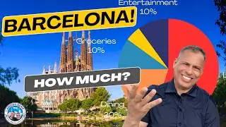 Barcelona Living Cost for 1 Month of Slow Travel