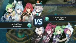 【Grandchase Dimensional Chaser 】The Power Of Simp Elesis on PvP
