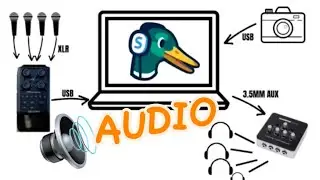 STREAMYARD AUDIO COMPARISON: SONY ZV1 vs ZOOM H6 (4 MIC SETUP) vs LAPTOP