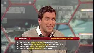 BBC Final Score - Monday 28th December 2009