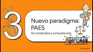 Chile  30 Años de Notas