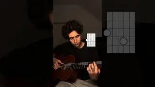 Waves by Dean Lewis | Guitar Tutorial (Easy Chords)  #waves   #deanlewis  #guitar  #guitarchords