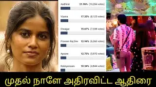 Bigg Boss Tamil Season 9 Voting Results Day 1 Part 1 | Aadhirai Soundararajan Bigg Boss Tamil 9 Live