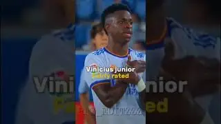 Players who are overrated, fairly rated and underrated #football #ramdankareem #fyp￼ #edit