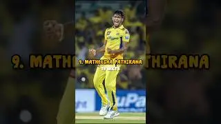 Top 10 Highest Wicket Takers in IPL 2023 💥💥 #csk #rcb #kkr #mumbaiindians #gujarattitans #ipl2025