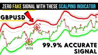 the most accurate forex scalping no repaint mt4  | zero fake signal with these indicator GBPUSD