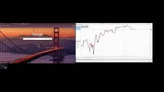 Week 1 of 52 Recap - Road to $1M in Prop Firm Funding
