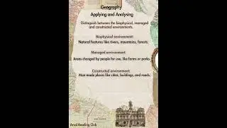 🌎 Types of Environments | Biophysical, Managed & Constructed | Geography for Grade 6 #geography