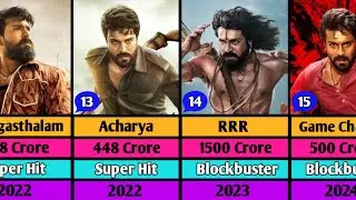 Ram Charan Hits and Flop Movie List | Game Changer | Peddi |