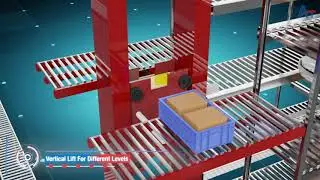 3D Animation Product Demo Video | Quadron Carton Shuttle | 3d Explainer Video | Warehouse Automation