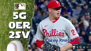 Corey Knebel | April 8~20, 2022 | MLB highlights