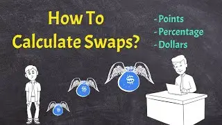 The Ultimate Swap Calculation Guide! [FX, Gold, BTC, Stocks]