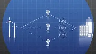 Smart Wires Overview