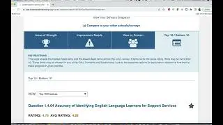 Demonstration of CALL Online Reporting System