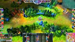t Arnarchy Xin Zhao Guide