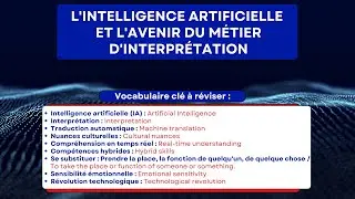 French Reading Comprehension for DELF/DALF Exams | Improve Your French Reading Skills B2/C1 Level