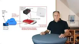 👩🏻‍💻📲 Homematic CCU3 Projekt mit RaspberryMatic - Teil3: Zertifikat für sicheren Zugriff aktivieren✅