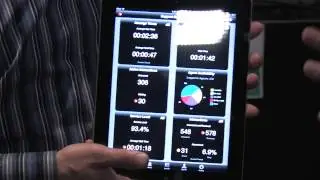 Interactive Intelligence Presents The Interactive Supervisor for iPad