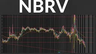 NBRV Crashing