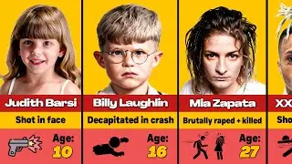 💀 All Celebrities Who DIED Under Mysterious Circumstances