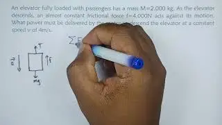 What power must be delivered by the motor
