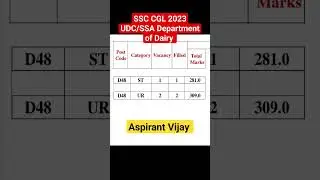 Upper Division  Clerk(UDC)/Senior  Secretariat  Assistant(SSA) Cutoff SSC CGL Result 2023 ✅