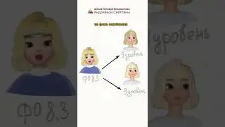 Чем тонировать?