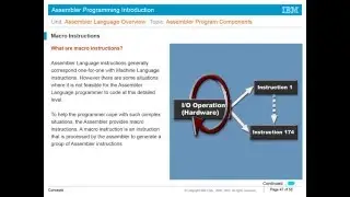 Mainframe Assembler Introduction Unit1