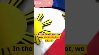 Top ten remittance earning country in the world #usa #bangladesh #shortvideo #reels #remitance