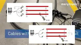 MERYTRONIC PI 3,  de-energized 3-Phase Identifier