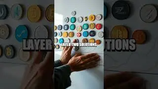 From Code to Coin: A Developer First Guide to Prudent Crypto Investing