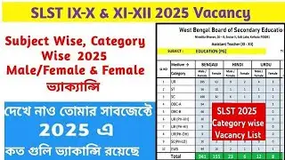 WB SSC SLST 2025 : 2025-প্রতিটি Subject Wise Vacancy |  SLST 2025 Category wise Vacancy List  2025