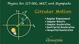 Kinematics of Circular Motion, Centripetal and Tangential Acceleration, Motion in a Plane, Class-8