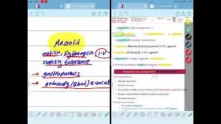 Mnemonic pharma (prokinetics) GIT