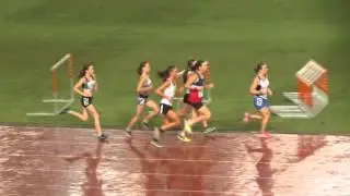 3000M Championship B race  Zoe Leahy 10:32.89 Sally Pearson Shield 2016