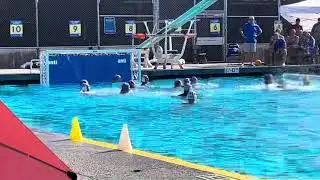 Camilo Solis 2023 Water Polo Reel