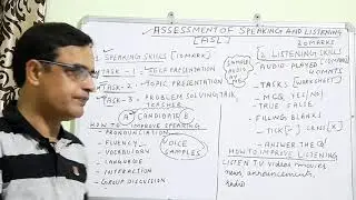 Assessment of Speaking & Listening (ASL)=20Marks For Classes 12th,11th,10th &9th