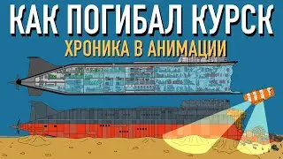 Что происходило на Курске в момент аварии