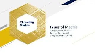 Threads | OS |Presentation