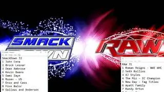 WWE Brand Split 2016 Mock Draft 1