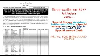 Result out Special Survey Assistant Settlement Officer/kanoongo/Amin & Clerk  Cut Off Analysis