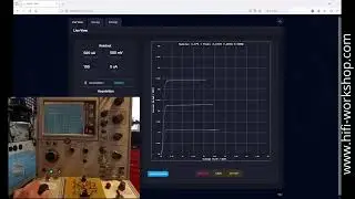 Tektronix 576 Digital Interface / software demonstration